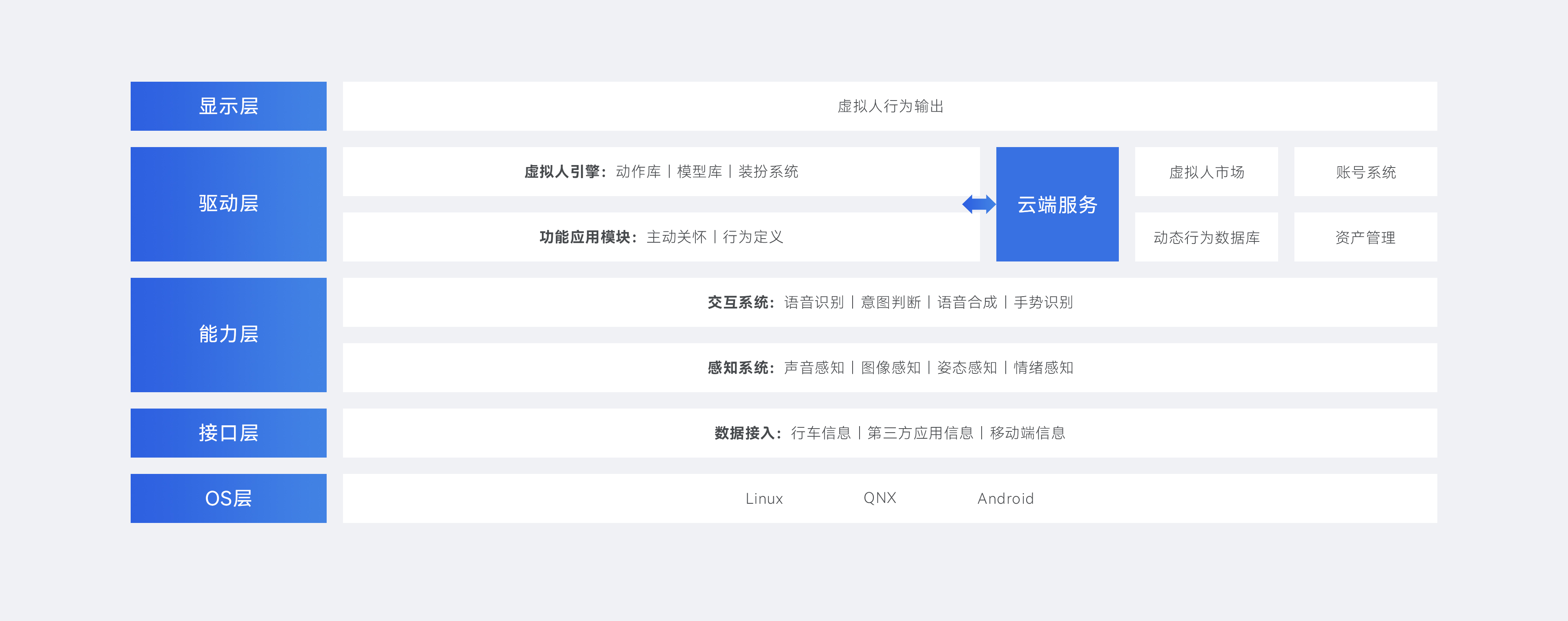 k8凯发软件